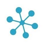 2 Modern discount code
