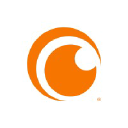 Crunchyroll Store discount code