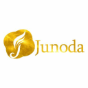 Junoda Wig Discount Code