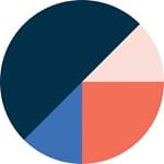 Kibou discount code