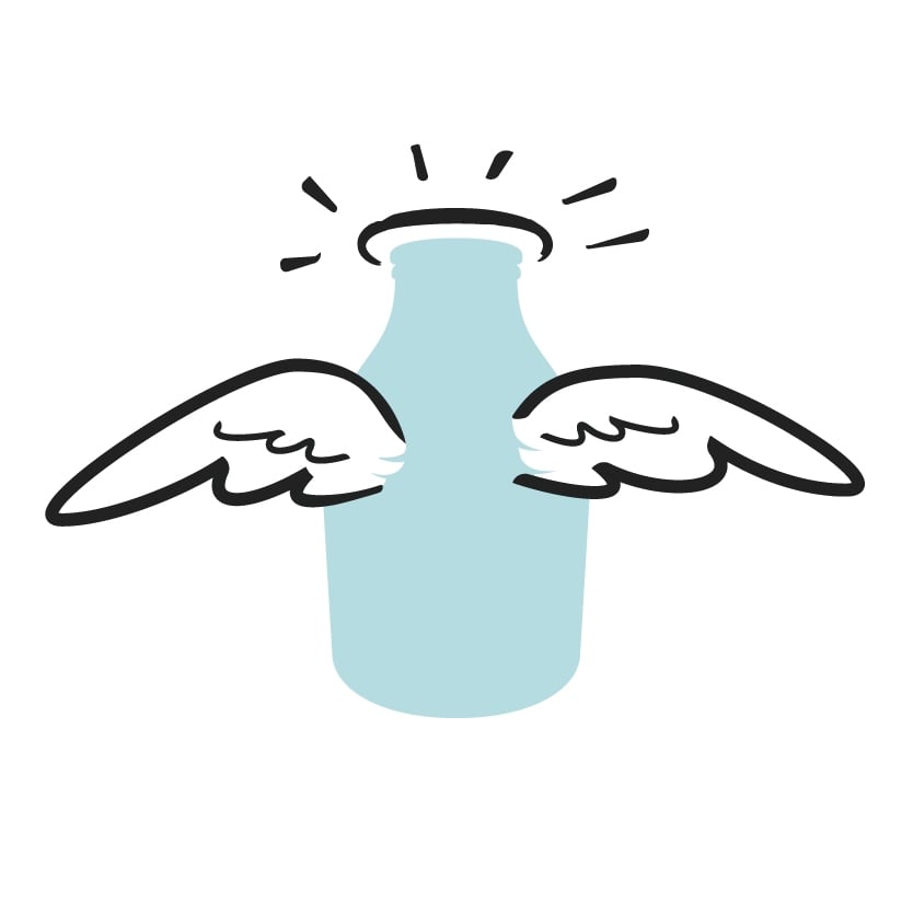 The Modern Milkman discount code