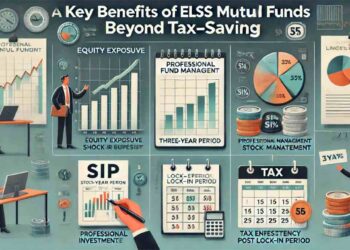 5 Reasons Why ELSS Mutual Funds are More Than Just Tax Saving Funds