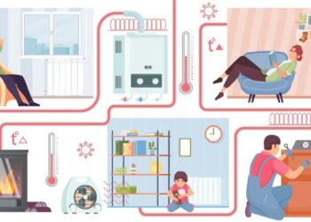 Common Heating System Problems and How to Fix Them