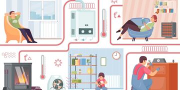 Common Heating System Problems and How to Fix Them