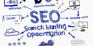 The Role of Technical SEO in Refining Website Performance