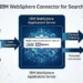ibm-websphere-connector-for-search