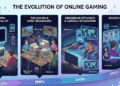 online-gaming-evolved