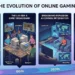online-gaming-evolved
