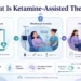 what-is-ketamine-assisted-therapy
