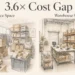 Office vs warehouse space cost