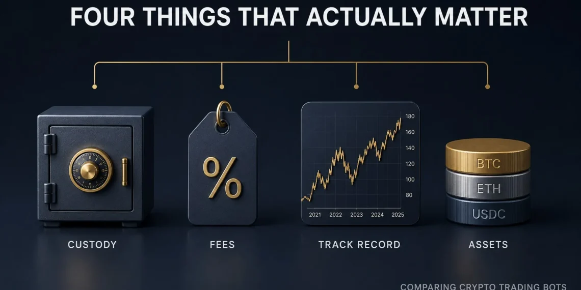 What Real Users Compare When Choosing a Crypto Bot
