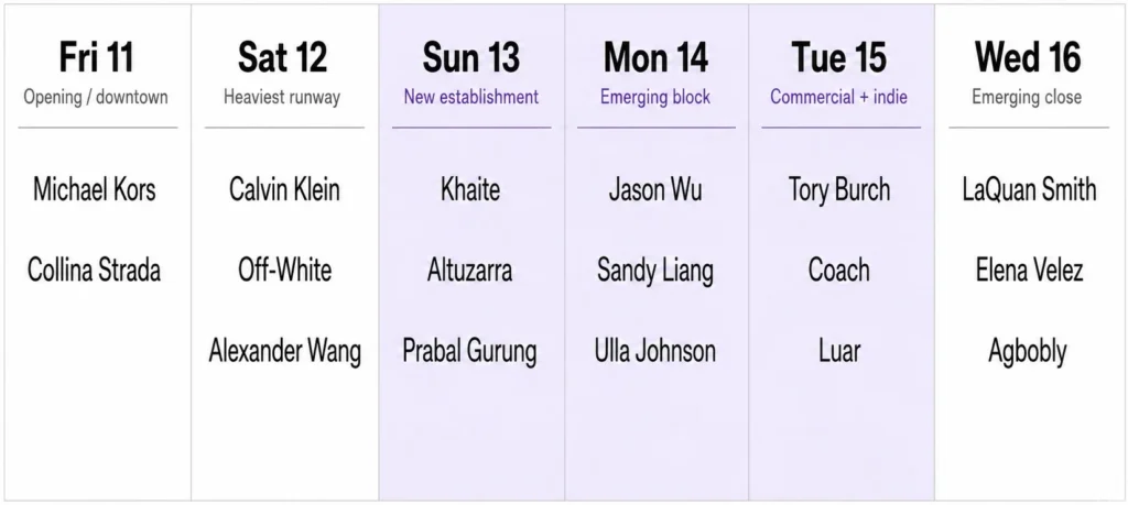 full confirmed schedule, day by day